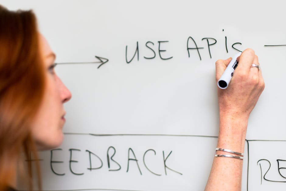 Article: Prompt Engineering: Challenges, Strengths, and Its Place in Software Development's Future - Related to development's, place, challenges,, solutions, strengths,